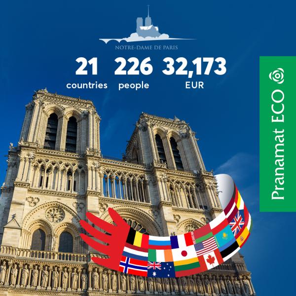 Let's preserve history and rebuild Notre-Dame together